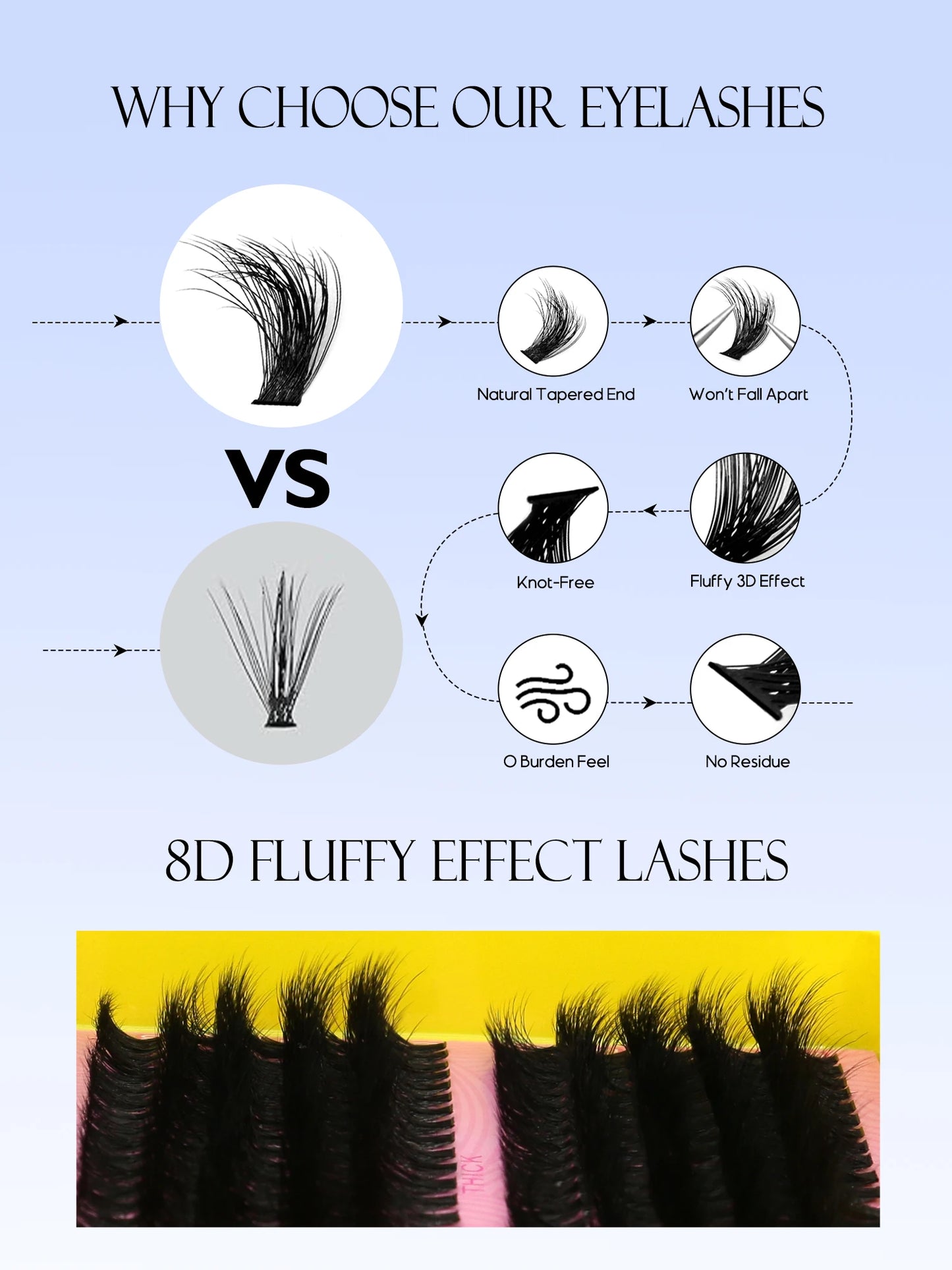 Cluster Lashes Kit Fluffy Individual Lashes