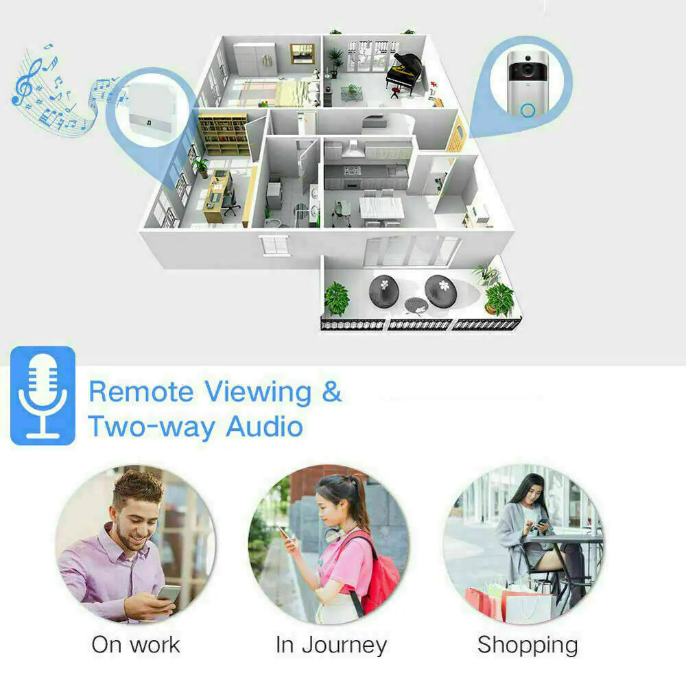 1080P HD Security Camera Wireless Door Bell Camera With Chime ( Wi-Fi)